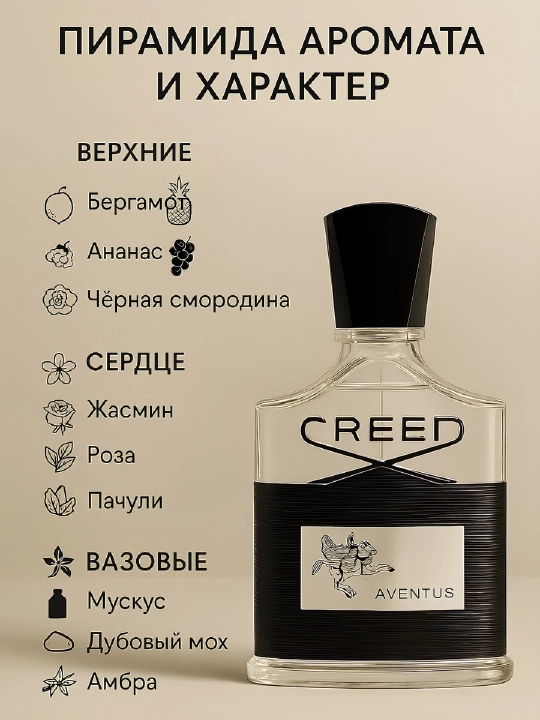 Erkaklar uchun sovg'a: 5 ta atir to'plami 1 — Ganymede, Black Afgano, Creed, hajmi 10 ml