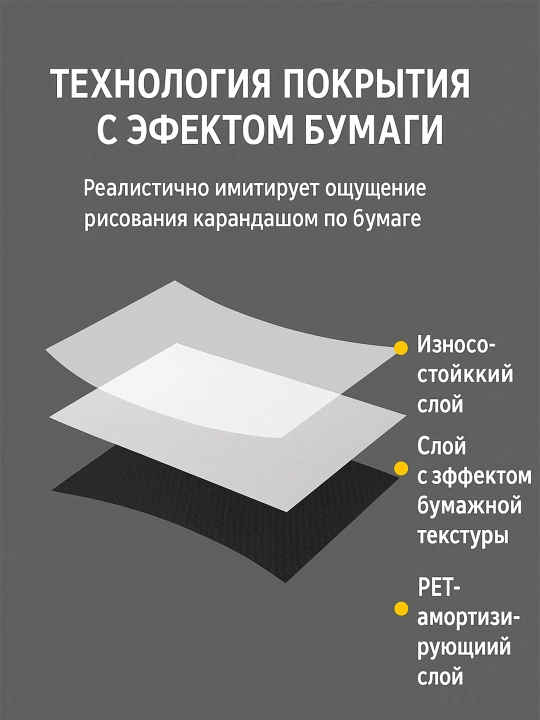 Vinsa’dan chizish, dizayn va onlayn darslar uchun grafik planshetlar