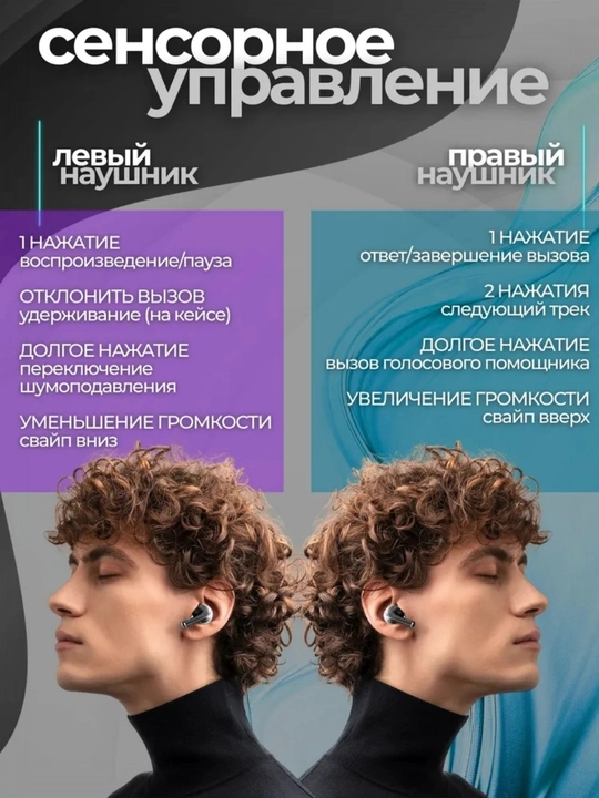 Naushnik, Pods Pro ANC/ENC, sensorli boshqaruv ekran, Bluetooth
