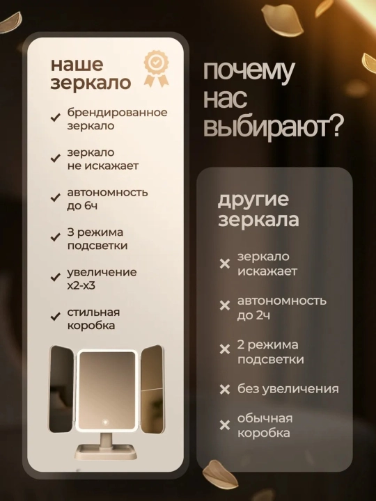 Зеркало большое настольное для макияжа косметическое с регулировкой наклона и подставкой