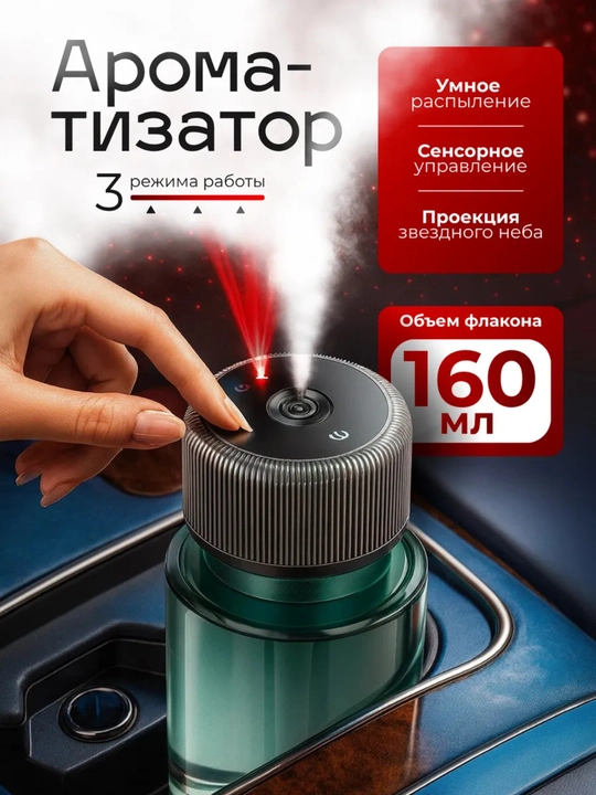 Автомобильный освежитель воздуха, аромадиффузор, беспроводной Ultrasonic - 
