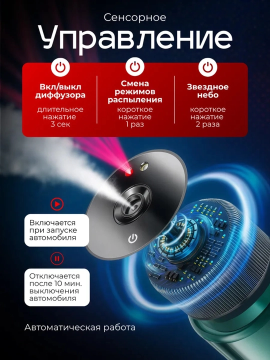 Автомобильный освежитель воздуха, аромадиффузор, беспроводной Ultrasonic