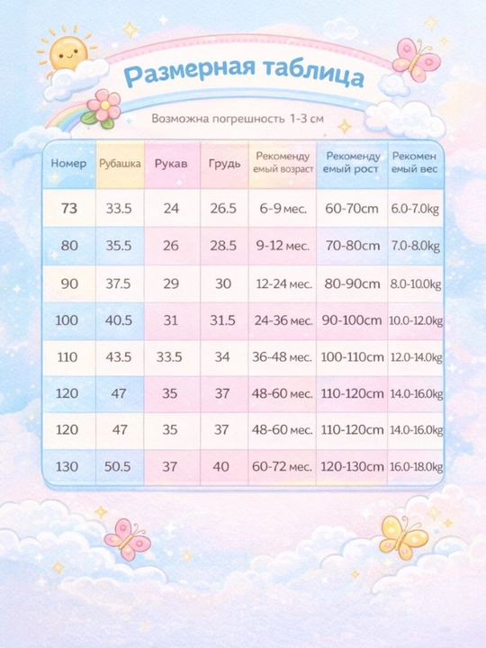 Лонгслив для девочек, кофта с длинным рукавом, хлопок, размер 1-5 лет