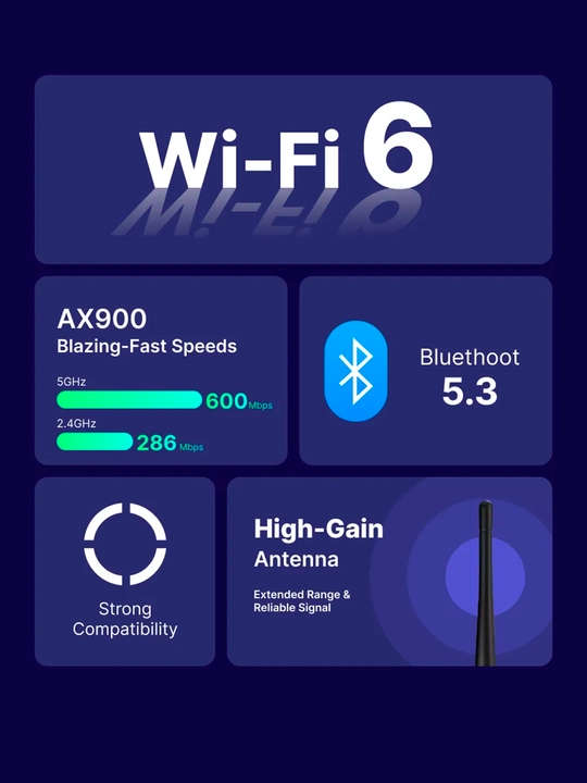 Wifi адаптер LB-Link AX900+BT 5.3 5G USB для компьютера и ноутбука двухдиапазонный адаптер