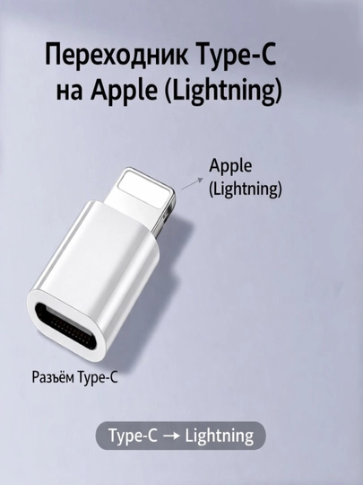Переходник Lightning и Type-C для iPhone и Type-C ↔ Lightning