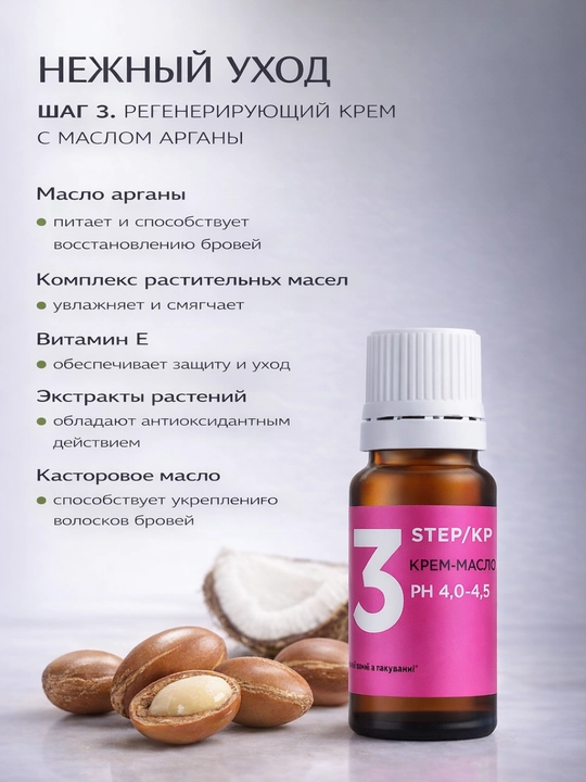 Набор составов для ламинирования и укладки бровей Art Line Lamination