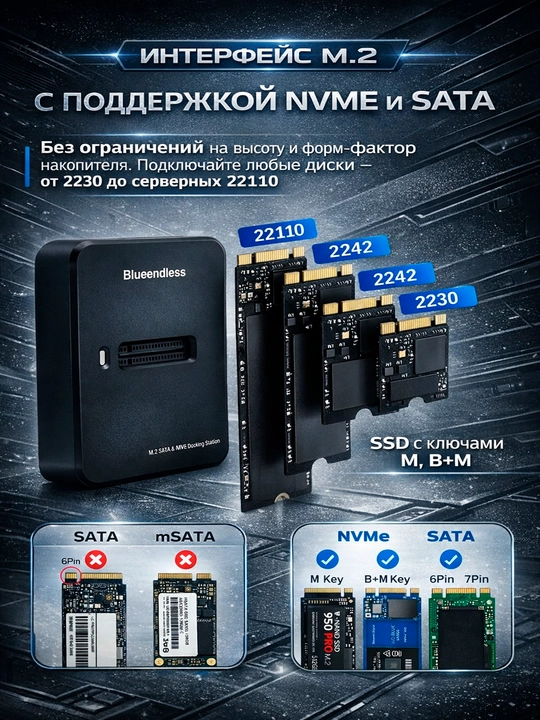 M.2 NVME SSD + SATA o'rnatish stantsiyasi M2 va SATA SSD-larini qo'llab-quvvatlaydi