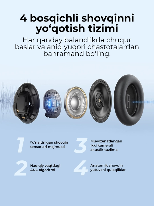 Simsiz quloqchinlar Baseus Bass BH1 NC Wireless Noise Cancelling Headphones