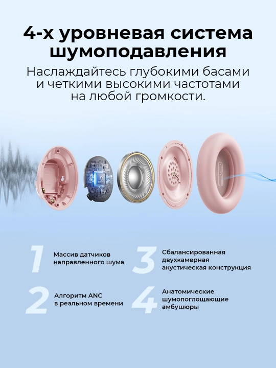 Simsiz quloqchinlar Baseus Bass BH1 NC Wireless Noise Cancelling Headphones