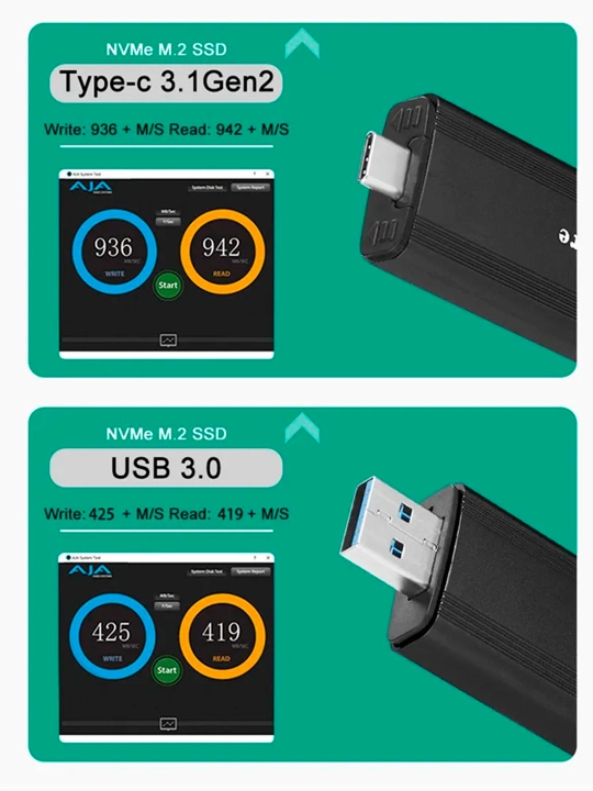 SSD M.2 NVMe/NGFF qolip USB Type-c USB Gen2