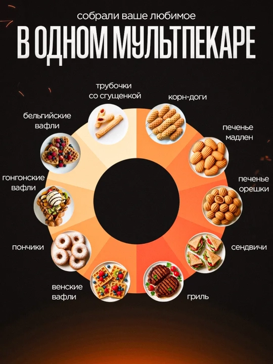 Вафельница Uakeen GERMANY тостер, сэндвичница, 3 в 1, 5 в 1, 7 в 1