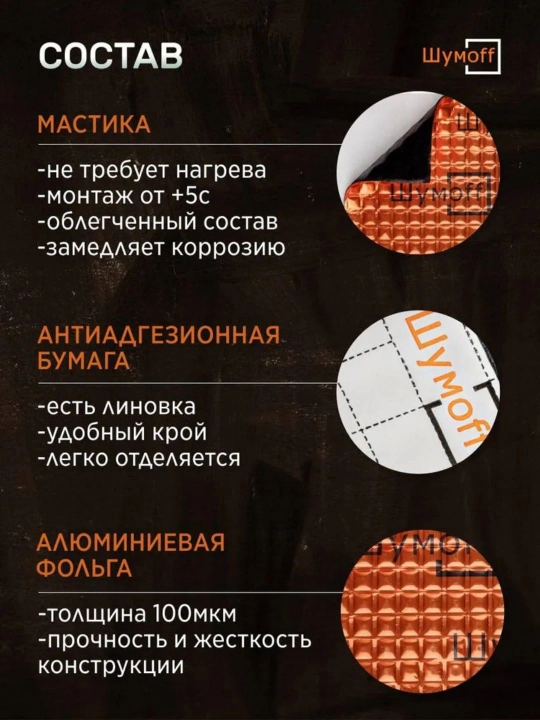 Виброизоляция для автомобиля Шумофф M3, в пачке 8 шт