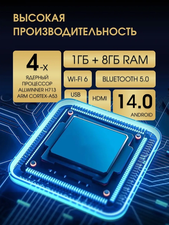 Smart video proektor HY320, HY260PRO, TP300, A-10, 1080P, Android 14