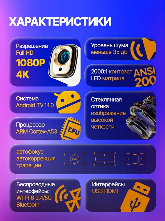 Smart video proektor HY320, HY260PRO, TP300, A-10, 1080P, Android 14