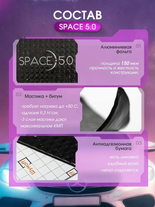 ShumoFF SPACE 5.0 vibroizolyatsiyasi, to‘plamda 10 varaq