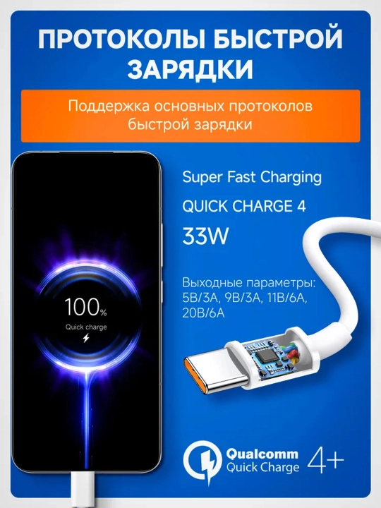 Samsung va Xiaomi Redmi uchun tezkor quvvatlash qurilmasi 67 Vt 33 Vt Type-C kabeli