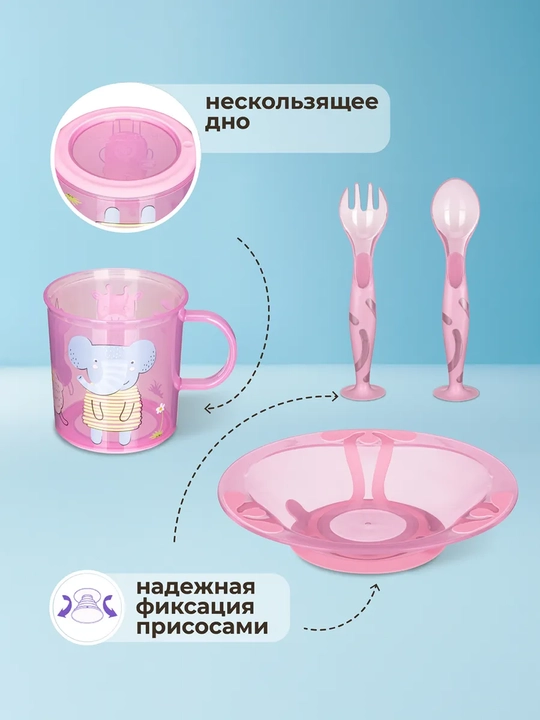 Набор: тарелка, кружка, столовые приборы на присосе, в подарочной упаковке