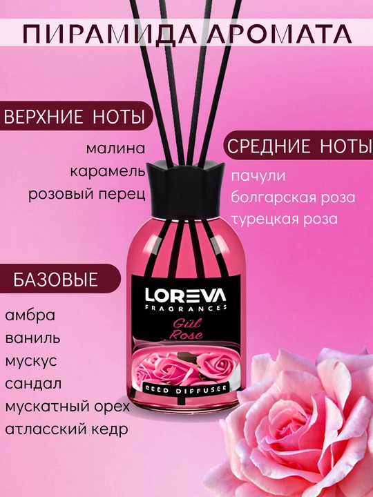 Аромадиффузор для дома с палочками, LOREVA Роза, 110 мл, подарочный