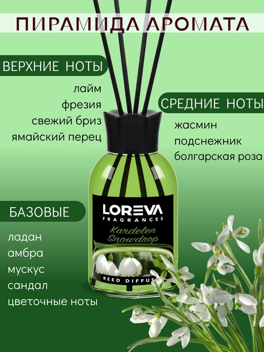 Аромадиффузор для дома с палочками LOREVA Подснежник 110 ml подарочный