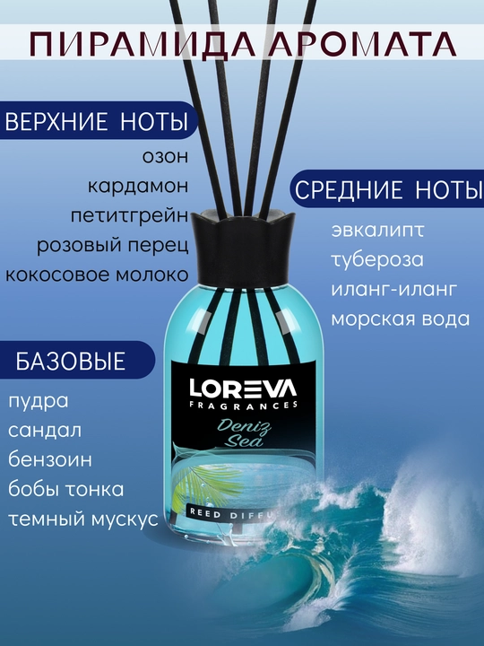 LOREVA dengiz 110 ml sovg'a tayoqlari bilan uy uchun aromadiffuzor