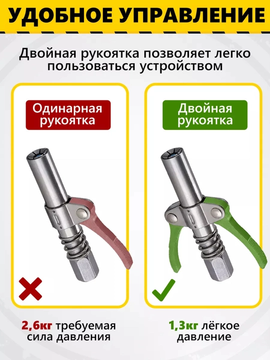 Piston shpritsidagi moylash uchi