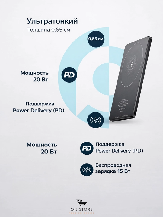 Powerology 5000 mAh 20w Titanium tez zaryadlovchi portativ akkumulyator