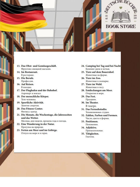 LI Bildwörterbuch Deutsch – Немецкий иллюстрированный словарь, 2 языка, без CD