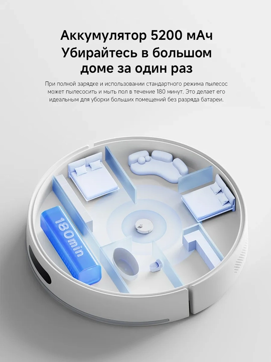 Xiaomi Robot Vacuum, Global: S40C, S40, S40pro, H40,Vacuum 5-5 Pro, H50, H50 Pro пылесос