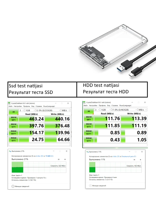 Shaffof HDD Ssd SATA. 2.5 dyuymli USB3.0 Type-C Portativ tashqi qattiq disk qutisi
