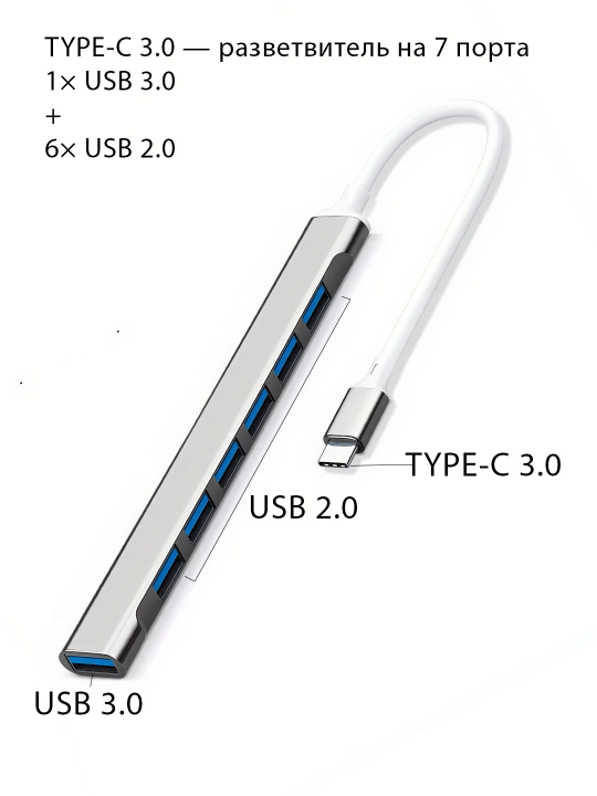 USB / Type-C HUB port ko‘paytirgich — ko‘p portli adapter