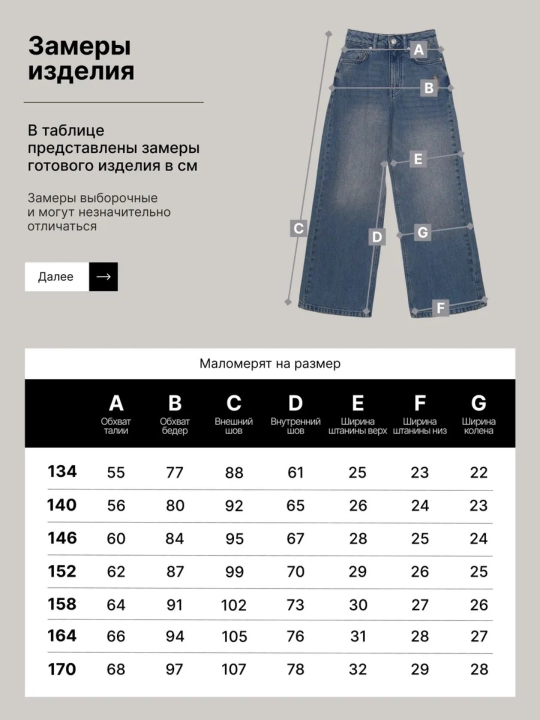 Keng baggi jinsi, oversize baggy