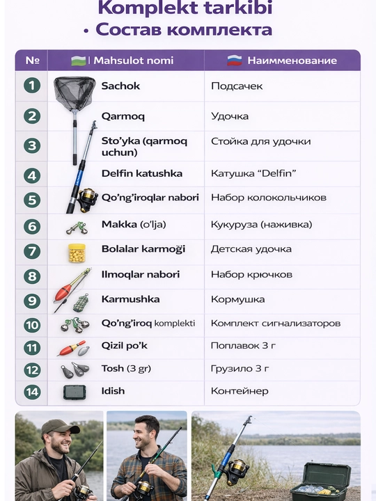 Baliq ovlash to‘liq to'plami – baliq ovlash tayoqchasi, g'altak, qo'nish to'ri, suzib yuruvchilar, ilgaklar