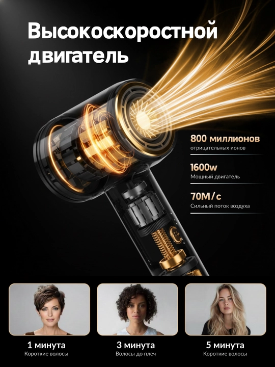 Фен для волос Homix высокоскоростной, 110000 об/мин, 1600W, ионизация, детский режим