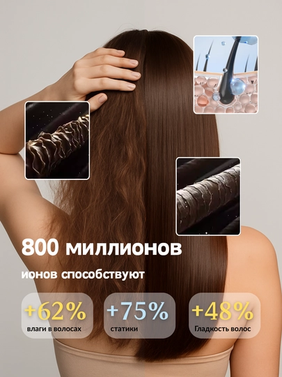 Фен для волос Homix высокоскоростной, 110000 об/мин, 1600W, ионизация, детский режим