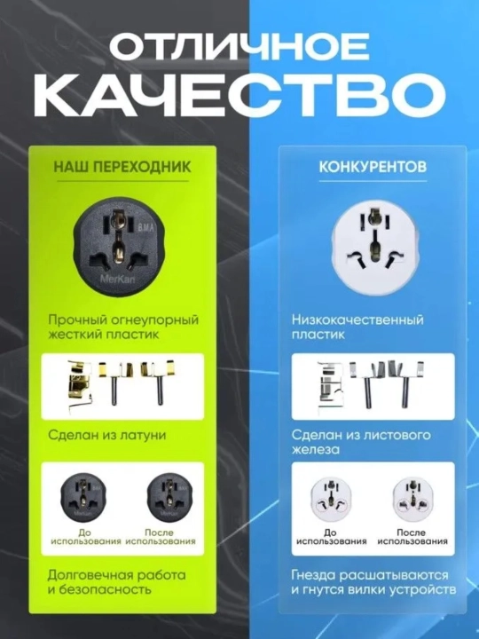 Adapter, universal rozetka adapteri 6 tasi 1, 220V, 16A, xalqaro vilkalar uchun o‘tkazgich