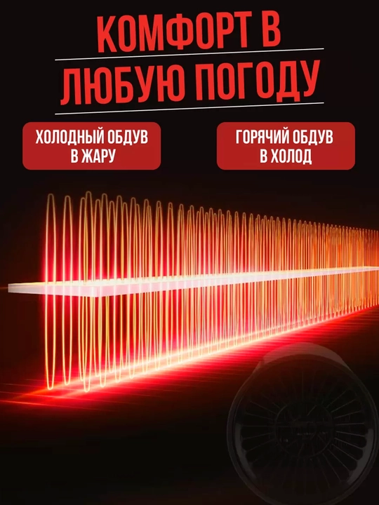PRO avtomobil salon isitgichi yo‘naltirilgan havo oqimi bilan