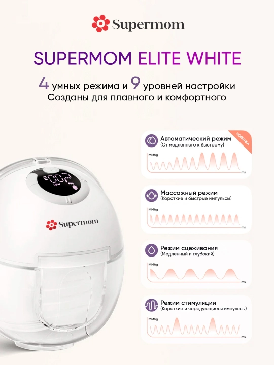 Ko‘krak suti so'gish moslamasi, elektron, Supermom Elite White