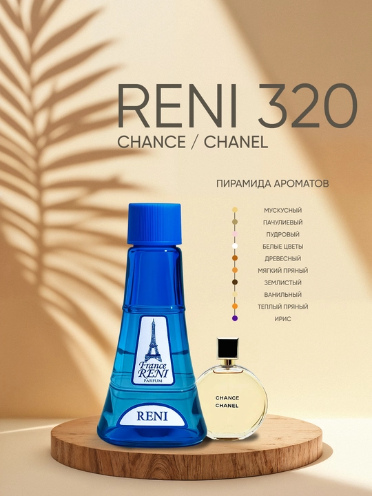 Reni 320 Ayollar parfyumeriyasi, Chance parfyum yo'nalishi