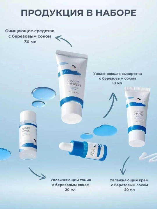 Мини-набор для ухода за кожей Round Lab (Trial Kit)