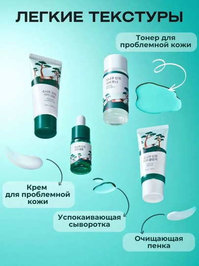 Мини-набор для ухода за кожей Round Lab (Trial Kit)