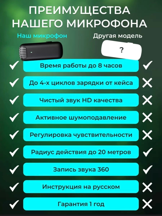Simsiz mikrofon petlichka Android/iPhone uchun, Type-C, Lightning
