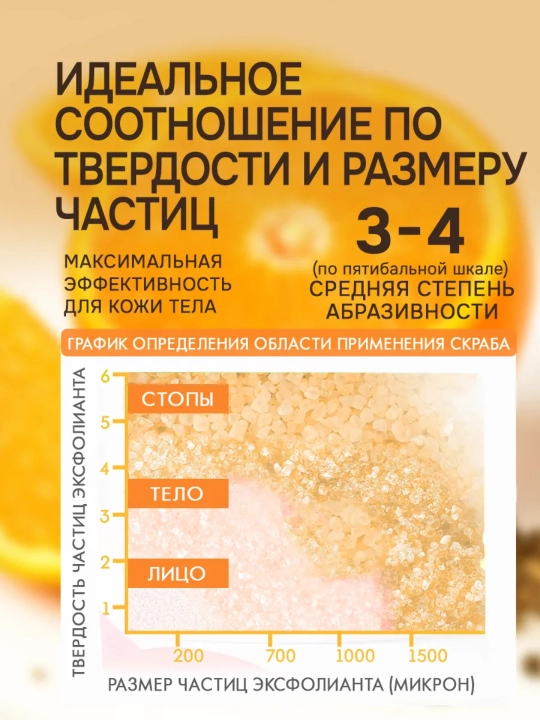 Tabiiylik indeksi, Tana va oyoqlar uchun skrab, ziravorli sitrus mevalar, antitsellyulit, shakarli, 500 ml