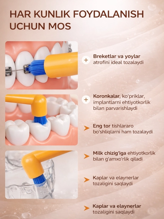 Breketlar, implantlar va tish oraliqlari hamda elaynerlar uchun bir tutamli tish cho‘tkasi