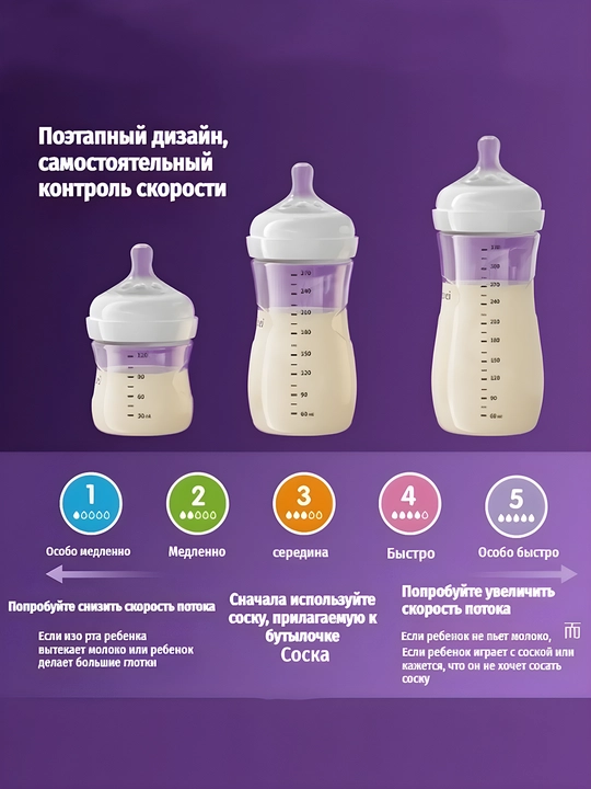 Yangi tug‘ilgan chaqaloqlar uchun Youkebei bolalar butilkasi,  125, 270, 330 ml