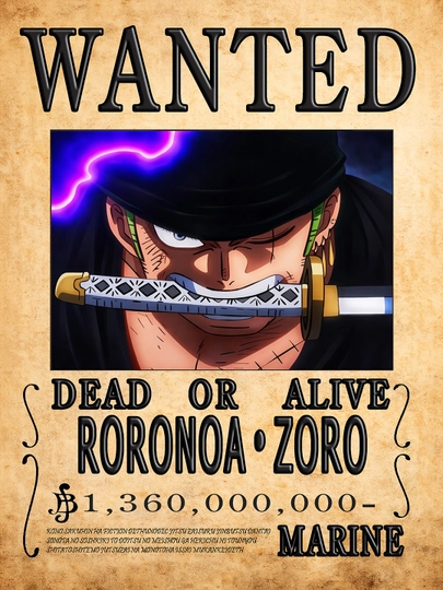 Появились новые Постеры! Постеры, плакаты ламинированные, А4 формата, One Piece Ван Пис — НЕПОСЕД-POSTER1-ИНДИГО
