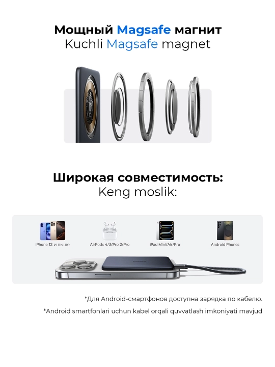 Беспроводной повербанк Baseus PicoGo 5000 мА/ч MagSafe, 20W USB-C