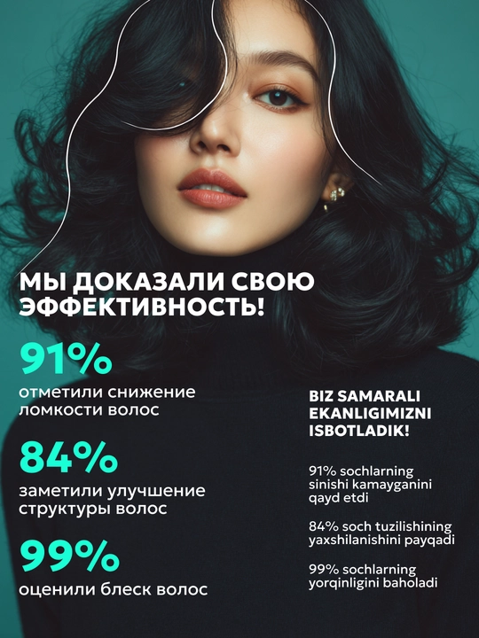Шампунь для волос Semily,безсульфатный, с кератином, для блонда, оттеночный для окрашенных