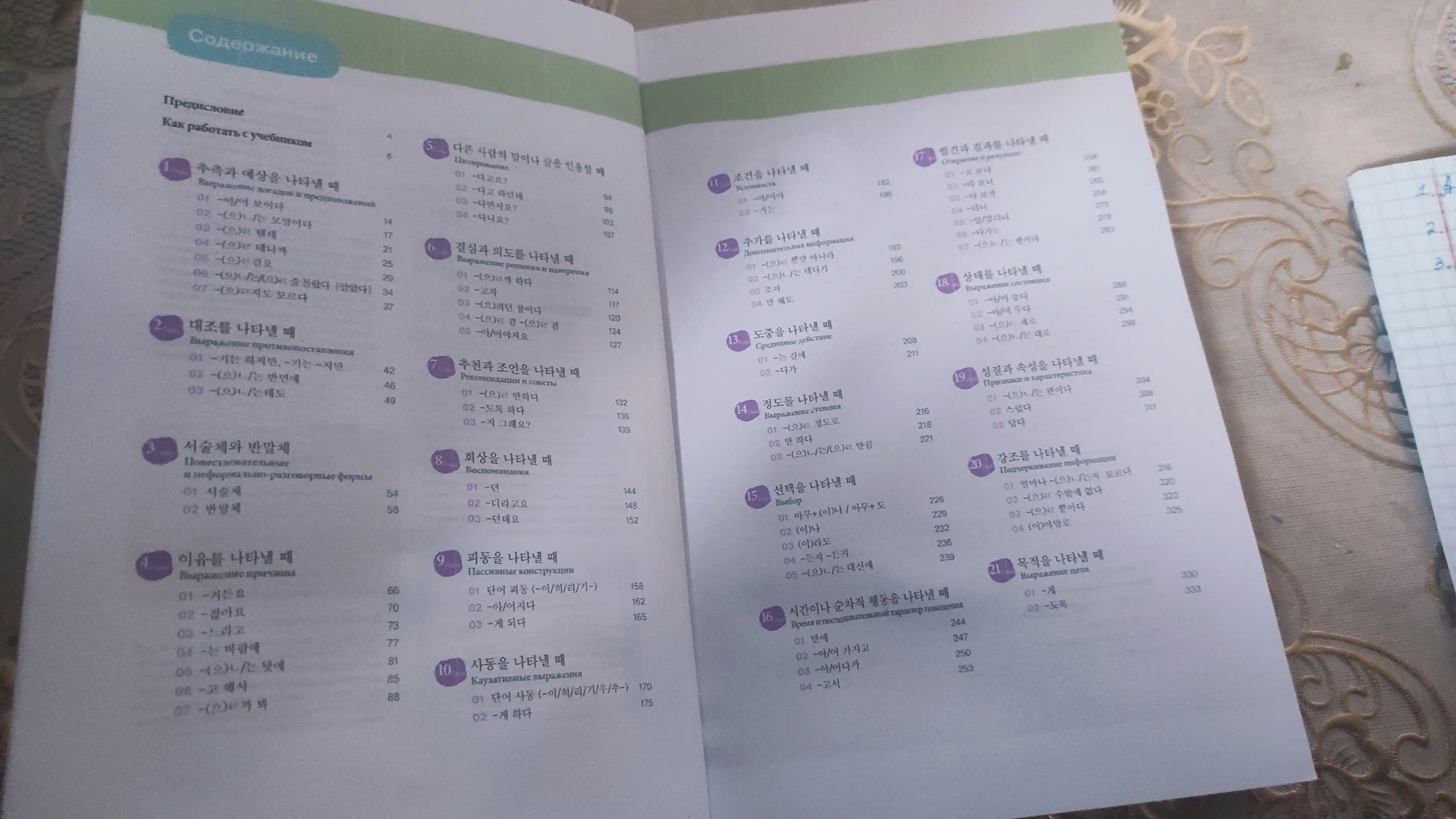 Koreys tili grammatikasi. Beginning/Intermediate/Advanced. Chinmyon An, Li Kyona Format A5