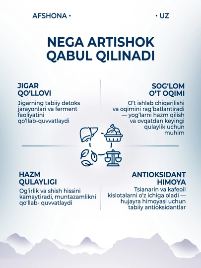 Solaray Экстракт артишока 600 мг, 60 капсул Artichoke Leaf Extract