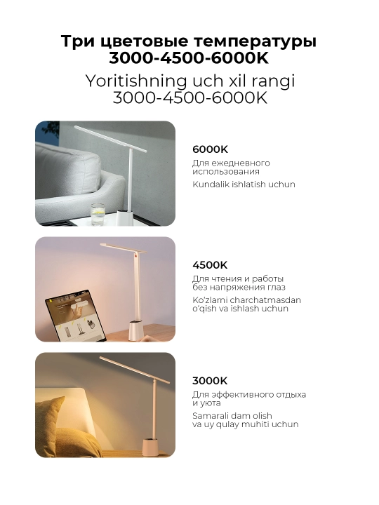 Настольная лампа Baseus Smart Eye Series Folding Desk Lamp White, светильник